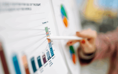 CGU aponta distorções contábeis de R$ 4,3 bilhões no MEC