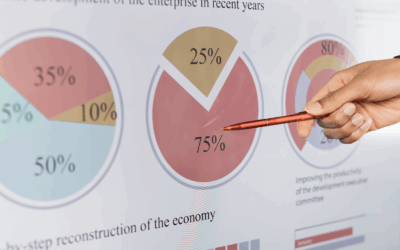 Relatório da MP 1303/2025 eleva tributação de LCI e LCA