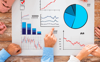 37% das empresas ainda iniciam adaptação à reforma tributária
