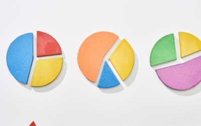 A Lei 15.270, a isenção de IR e a tributação dos lucros e dividendos