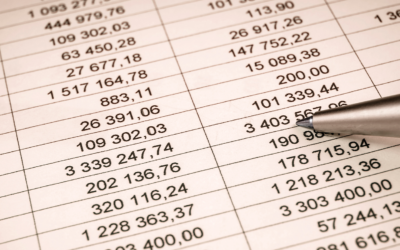 INSS reajusta teto de benefícios para R$ 8.475,55 em 2026