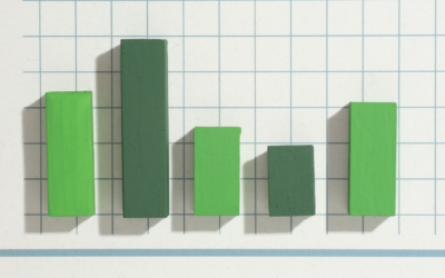Liminar barra IR sobre dividendos do Simples Nacional