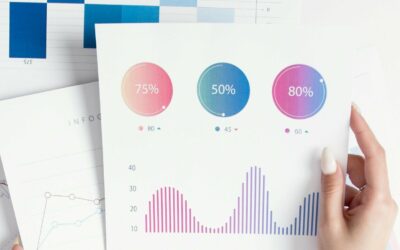 NR-1: fatores psicossociais mudam gestão de riscos em empresas