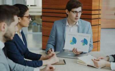 Auditoria: O que é, tipos e a importância para sua empresa